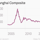 Image for article titled Two-thirds of new investors in China’s stock market mega-rally didn’t finish high school